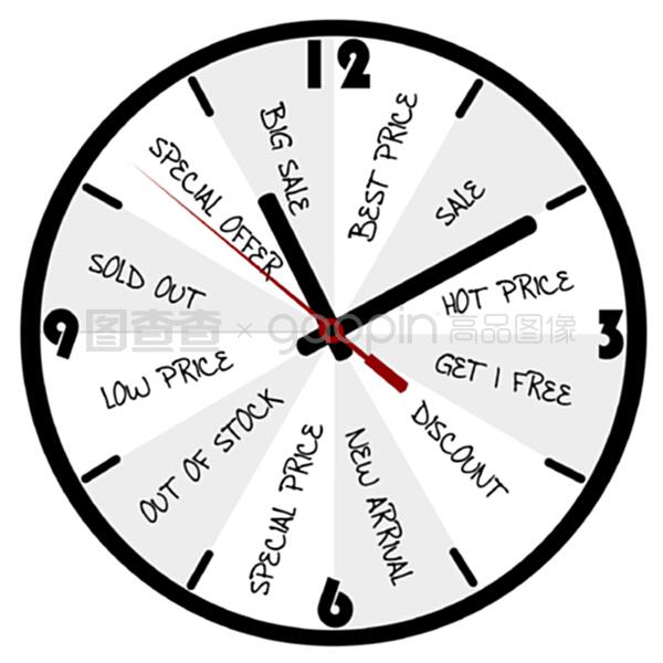 時光見證者 讓每一刻都成為值得珍藏的永恒